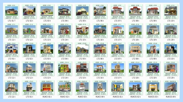 Jasa Desain Rumah Kediri