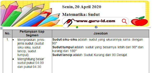 Soal Dan Jawaban Tvri Smp 20 April 2020 Guru Paud