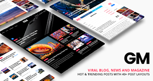 Grand Magazine lets you specify featured content type for the post Grand Magazine lets you specify featured content type for the post
