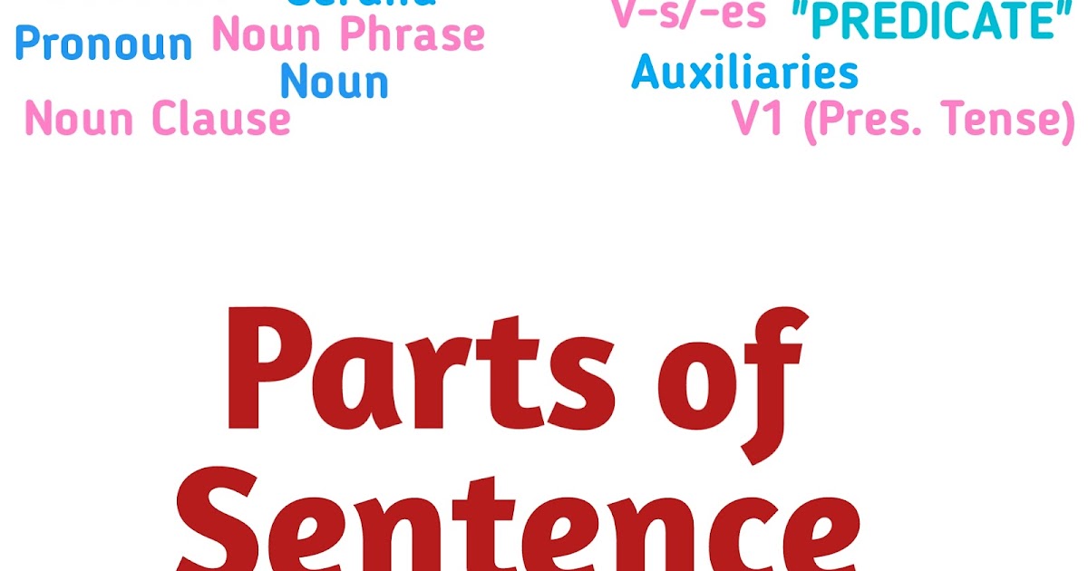 Sentence Components / Parts of Sentence (Bagian Bagian Kalimat