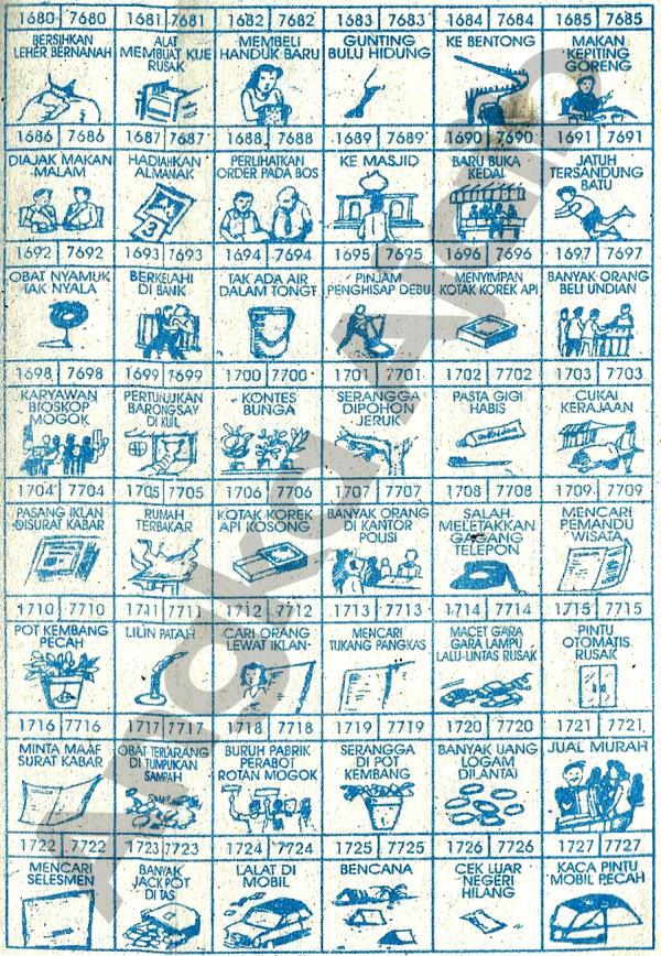 Buku Mimpi Jitu Togel 4D Bergambar (2) Pusat Judi Togel