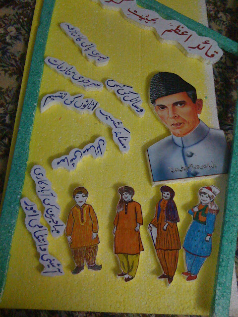 Making of a Visual Aid for Students