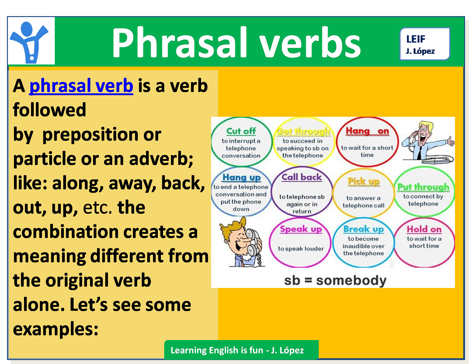 Topic means. Phrasal verbs. Phrasal verbs картинка. Фразовый глагол put. Phrasal verbs предлоги.