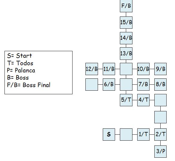 nostale ts 55 guide Nostale guide.
