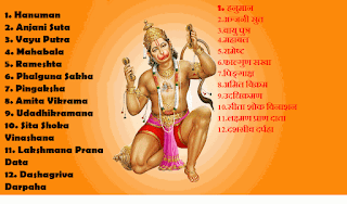 hanuman names with meaning