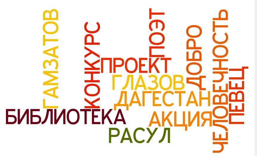 Проект я люблю жизнь Тематическая программа "Жизнь - это бесценный дар" 2023, Ленинский район дата