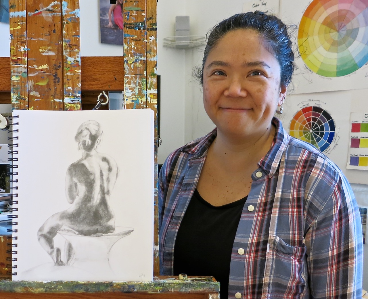 Art Classes Roswell Fine Art Painting Classes Roswell, GA.