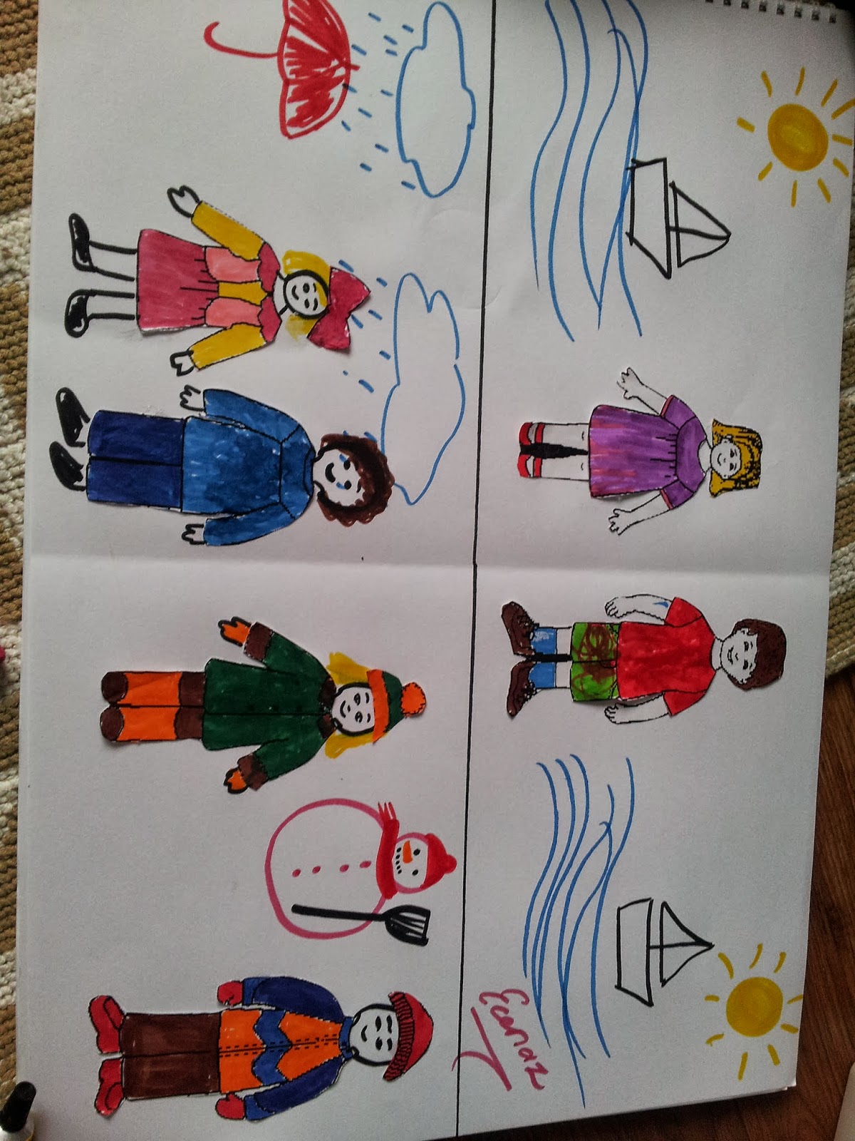 Ecenaz&hellip;Pamuk Şekerim Hava durumuna göre bebek giydirme