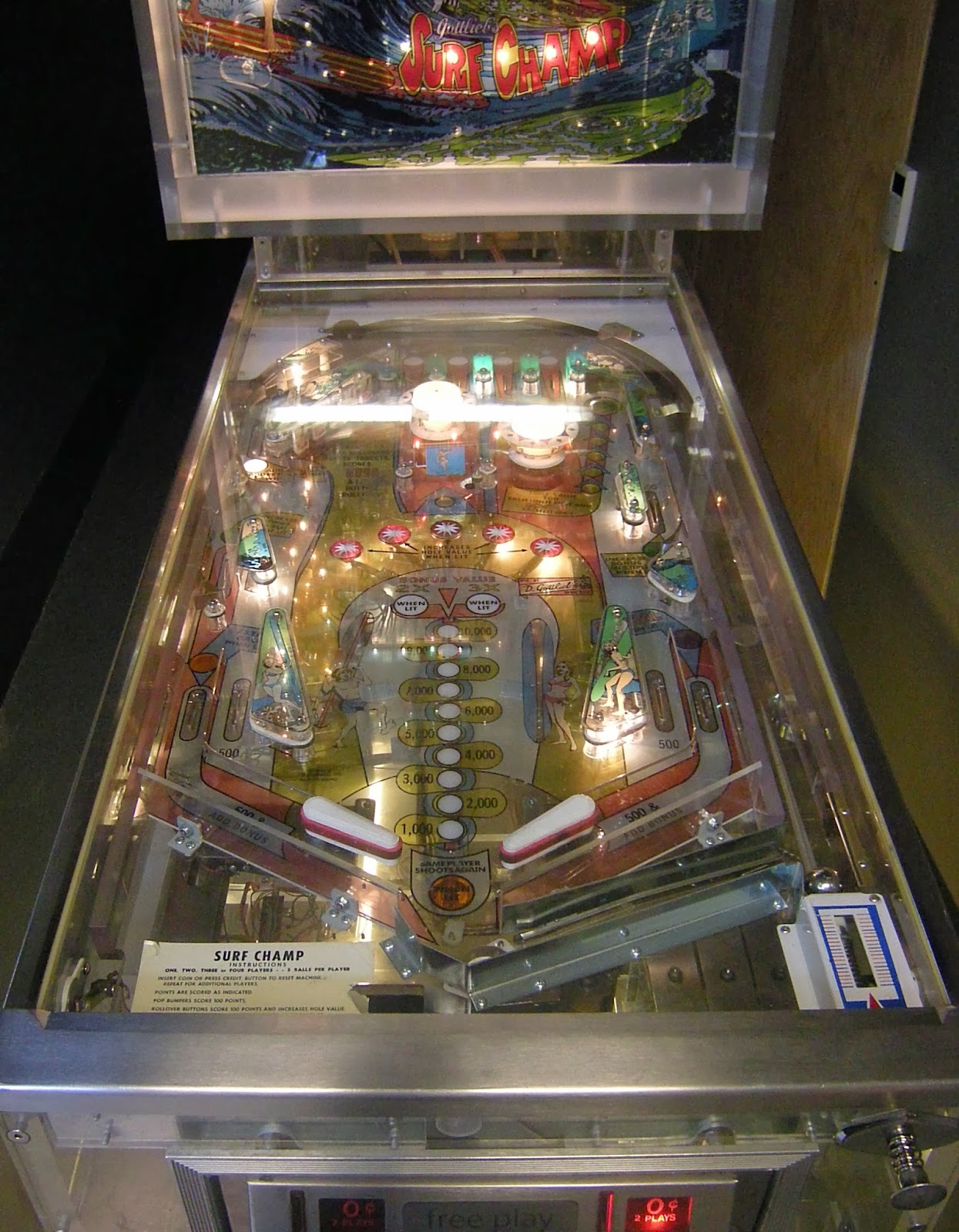 The Mathematical Tourist: Pinball Chaos