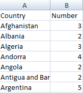 SearchReSearch: March 2012