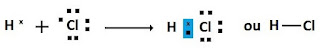 ligaçao covalente acido cloridrico