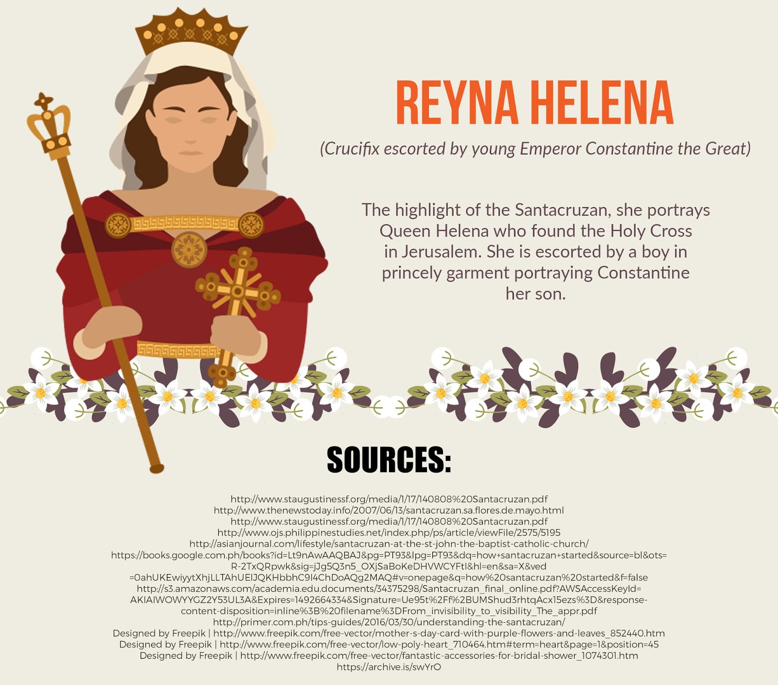 Discovering Flores de Mayo How Well Do You Know the Queens of Santacruzan? Wazzup Pilipinas