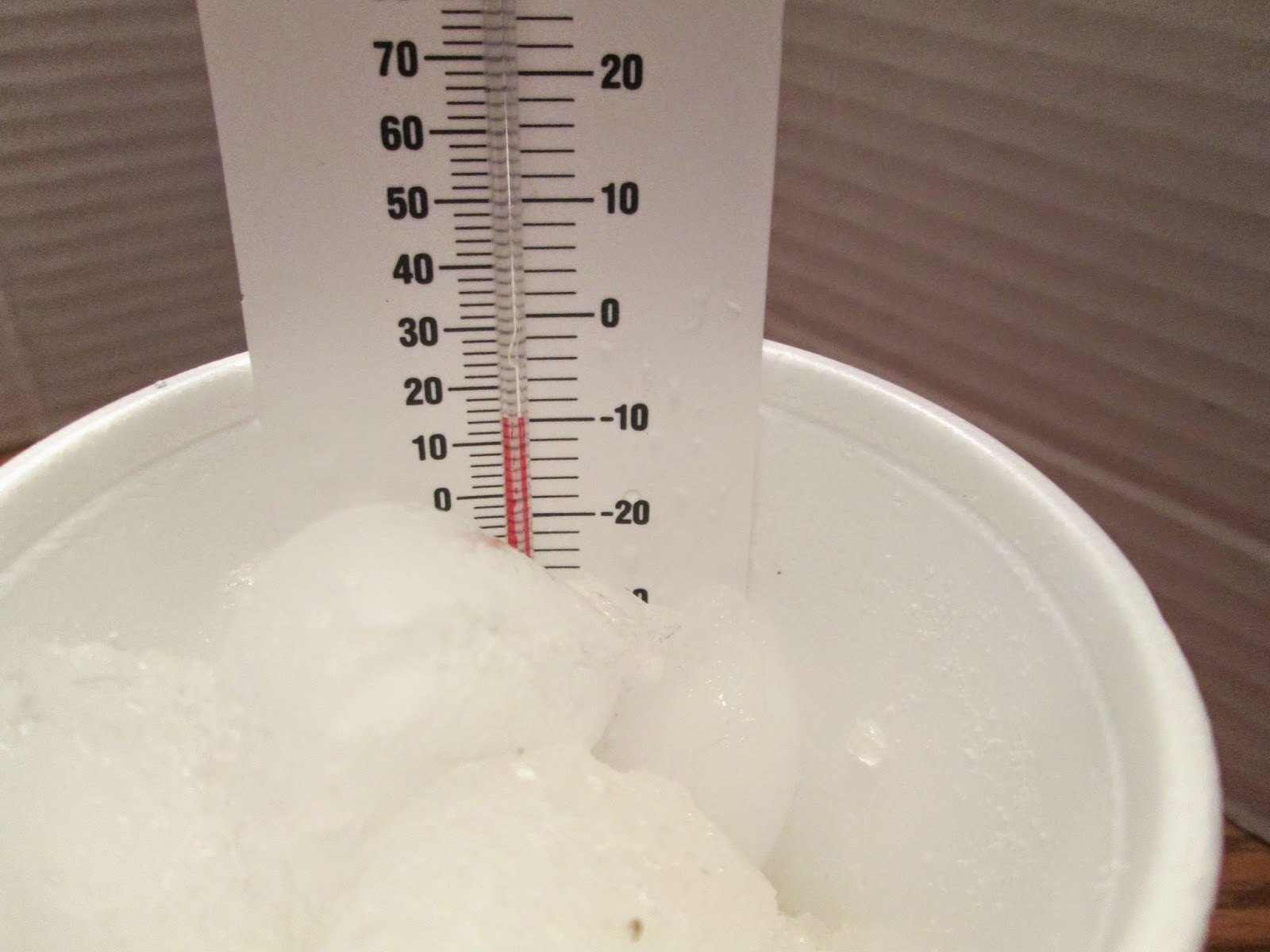 Science: It's All Elementary: Exploring the Effects of Salt on Ice with