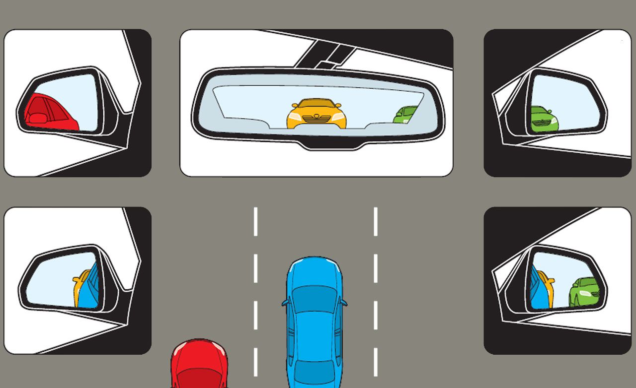 How to adjust car mirrors for maximum visibility