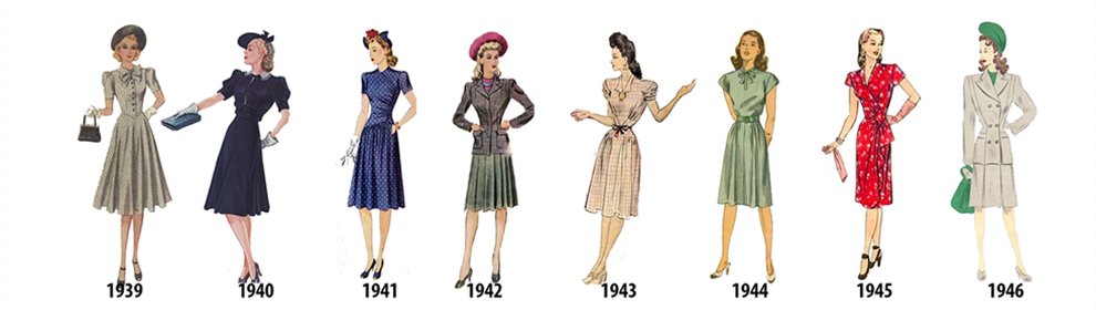 как менялась мода. как менялась мода. как менялась мода за 100 лет. год за годом меняется мода. год за годом меняется мода.