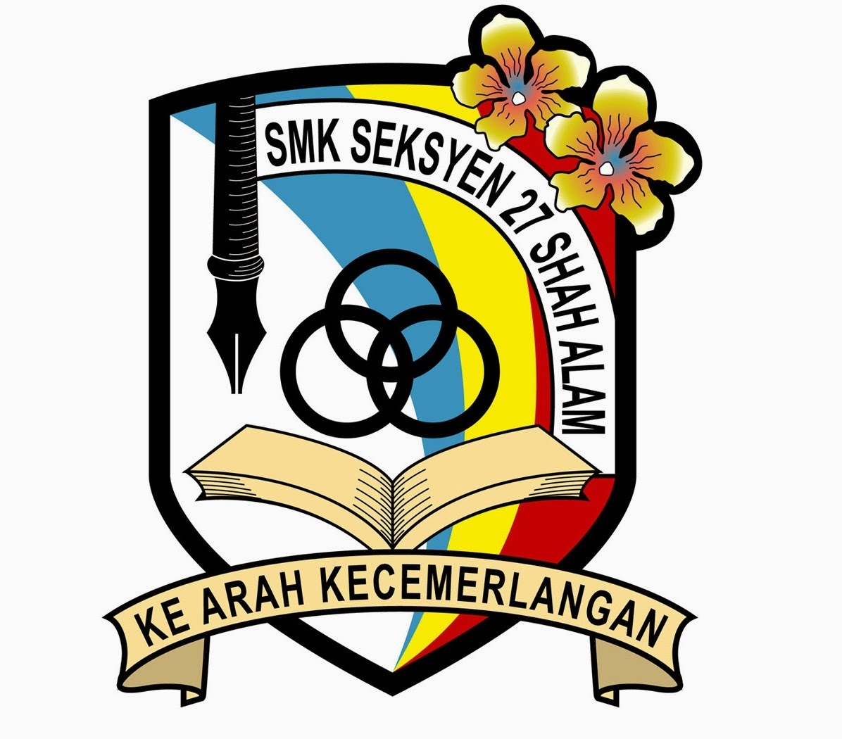 Blog PPKI: Logo sekolah SMK Seksyen 27, Shah Alam...