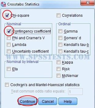 Step by Step Chi Square Test with Crosstabs in SPSS Complete