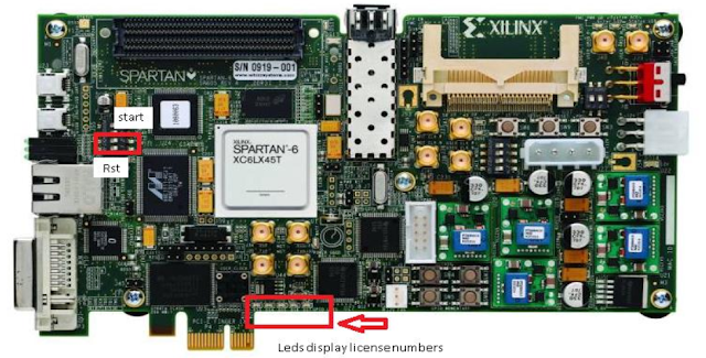 load a text file into FPGA