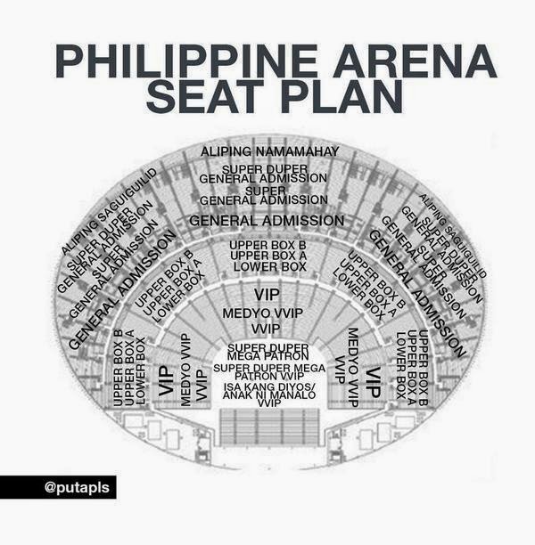 Philippine Arena Seating Arrangement