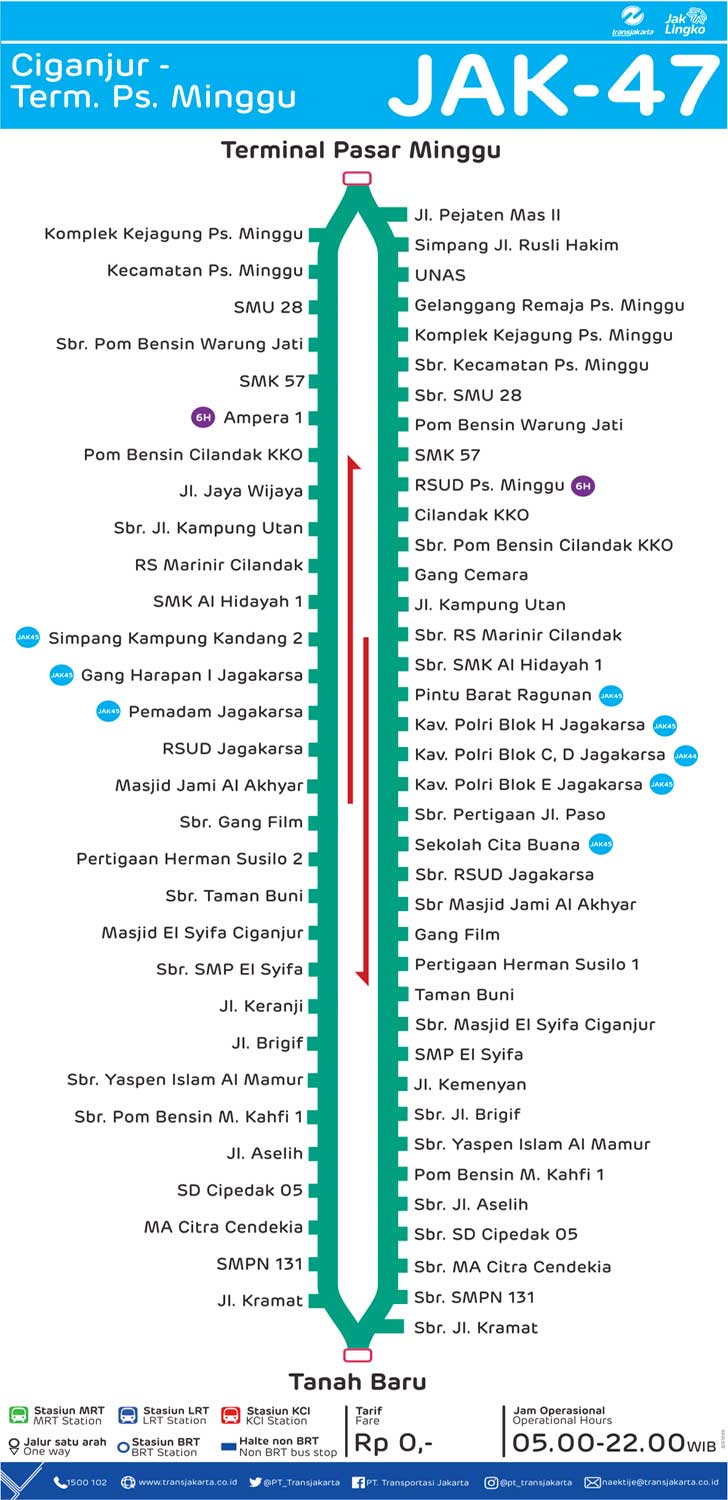 peta rute transjakarta ciganjur - terminal pasar minggu