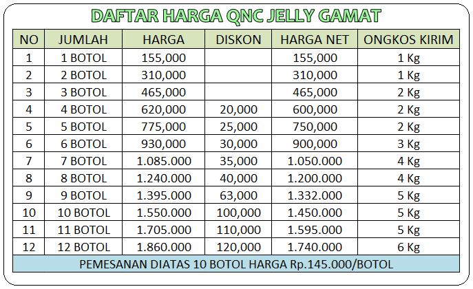 Cara Mengobati Perlengketan Rahim Secara Alami Tanpa Operasi Cara Mengobati Perlengketan Rahim Secara Alami Tanpa Operasi