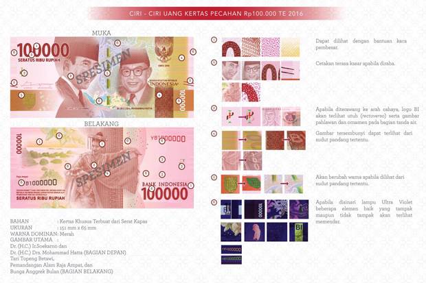 inilah 12 Desain & Tokoh Pahlawan di Uang Rupiah Baru Indonesia inilah 12 Desain & Tokoh Pahlawan di Uang Rupiah Baru Indonesia