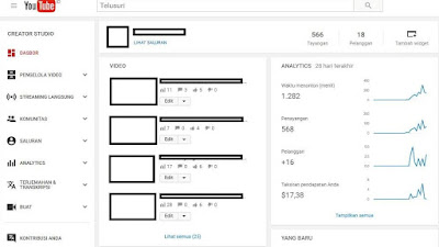 Tampilan Dashboard Youtube 