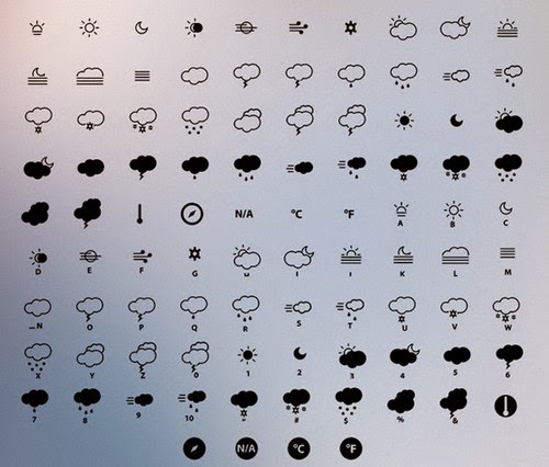 Webtricktips: 20+ Weather Icon Sets miễn phí cho web design