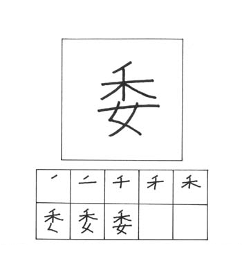 kanji komite