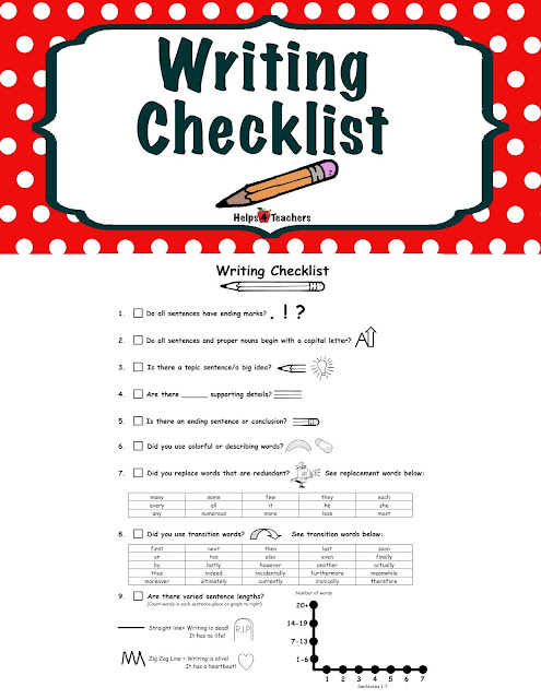 editing checklist for essay writing editing checklist for essay writing