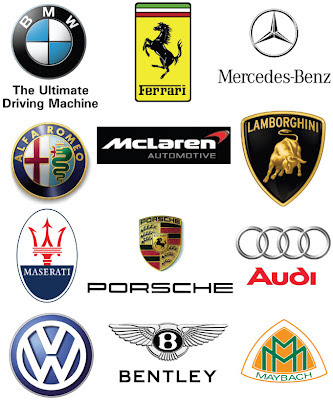  European Car Logos