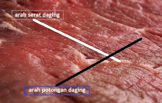 cara masak daging agar empuk