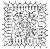 Tina's handicraft : Four Free Square Crochet Motifs