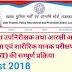 UP SI, Constable DV PST Process | UPPBPB DV PST Process- Latest 2018-2019