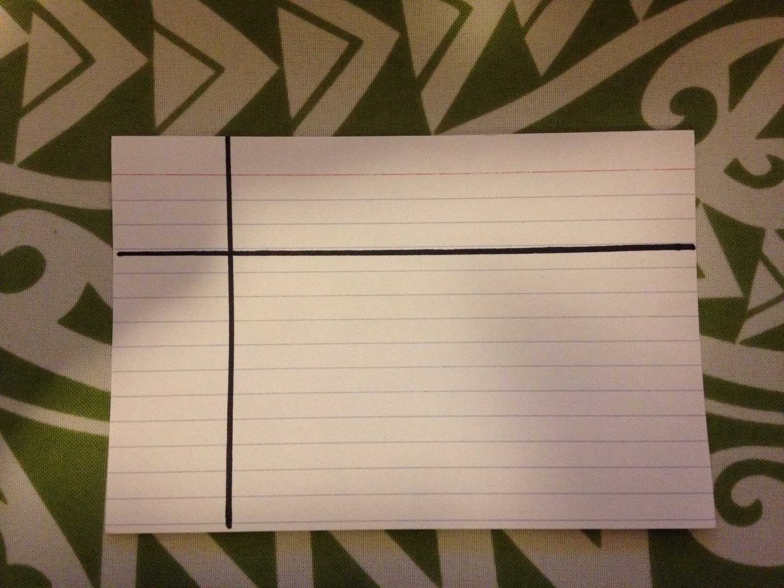 Servant and Steward: On the usefulness of index cards