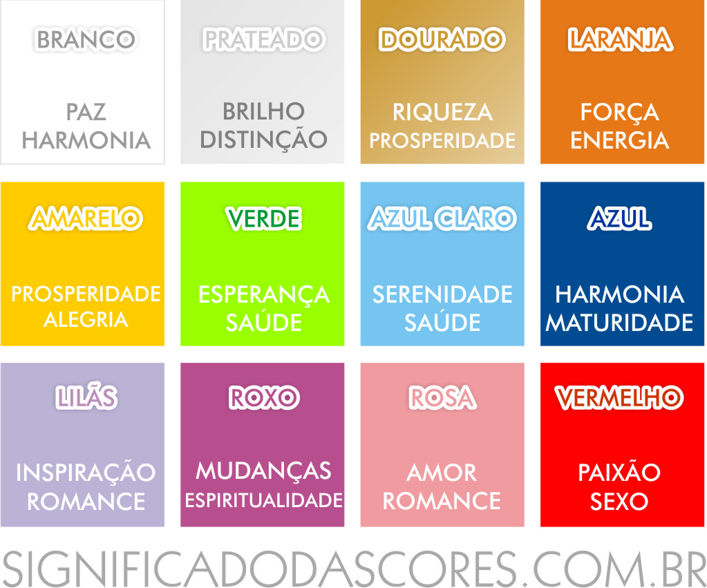 SÓ DE BOA ! SIGNIFICADO DAS CORES!!