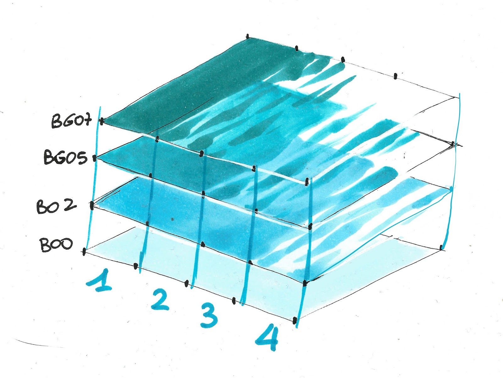 Step by step how to draw water