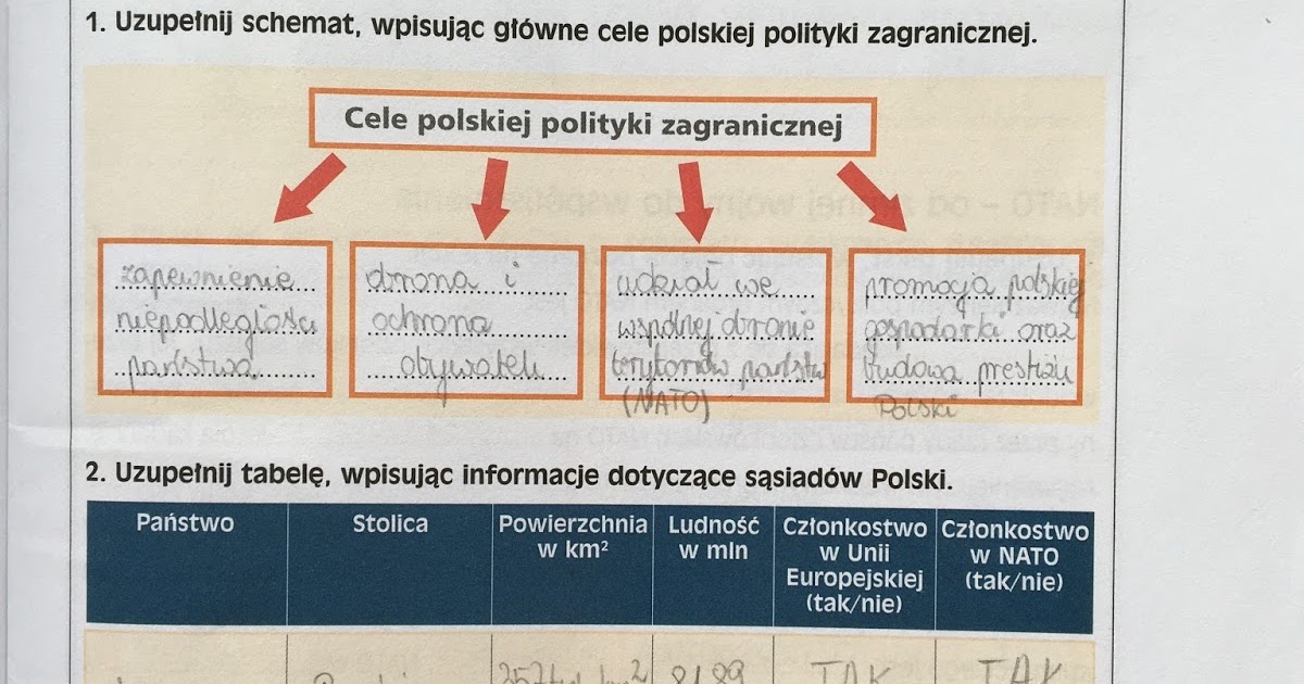 Sprawdzian Z Wiedzy O Społeczeństwie 2 Gimnazjum