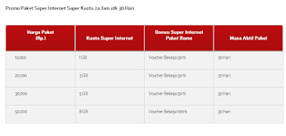 paket rame paket rame