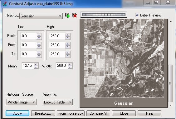 Aaron Schroeder Geog 338 Remote Sensing: Remote Sensing Lab 5: Image ...