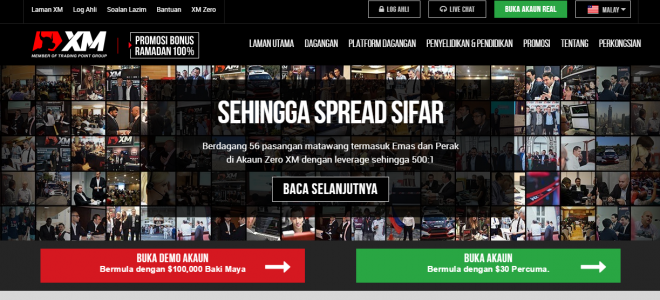 Forex office malaysia