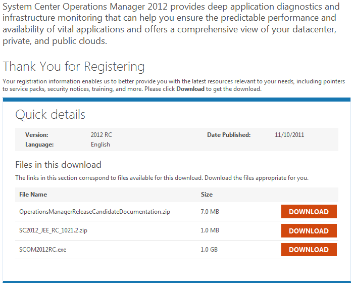 ScupTech Operations Manager 2012 Release Candidate Released