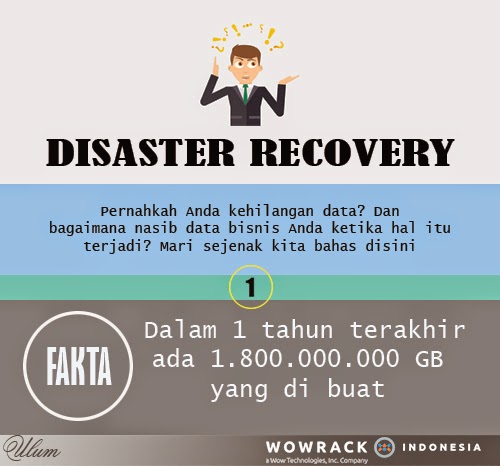 Disaster Recovery Plan 