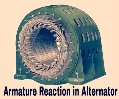 Cheap Alternators Near Me >> Alternator Me Rotating Armature System Hota Ha Ya Stationary Cheap Alternators Near Me >> Alternator Me Rotating Armature System Hota Ha Ya Stationary