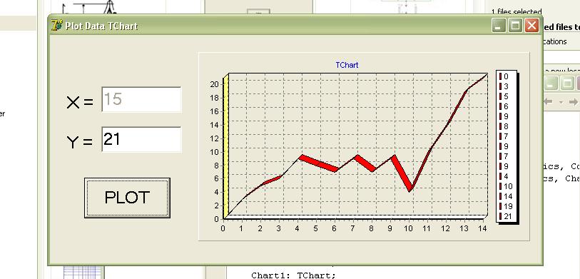 DELPHI построение графиков TCHART. Функция graph в DELPHI. Функция graph в DELPHI где находится. Как построить точку на графике TCHART. Plotting data