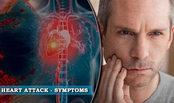 What Is Heart Attack Symptoms - Positive Health Center | weight loss ...