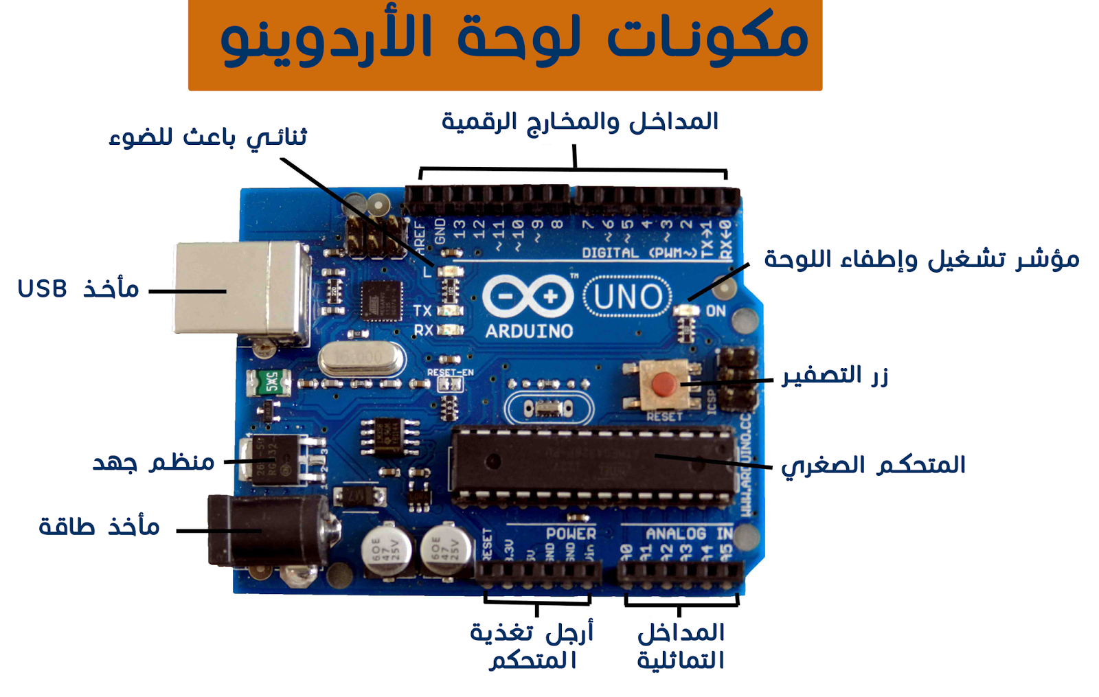 Nano v3. Датчик тока ардуино acs712. External arduino. Ардуино нано 328p. Подключить батарейку к ардуино.