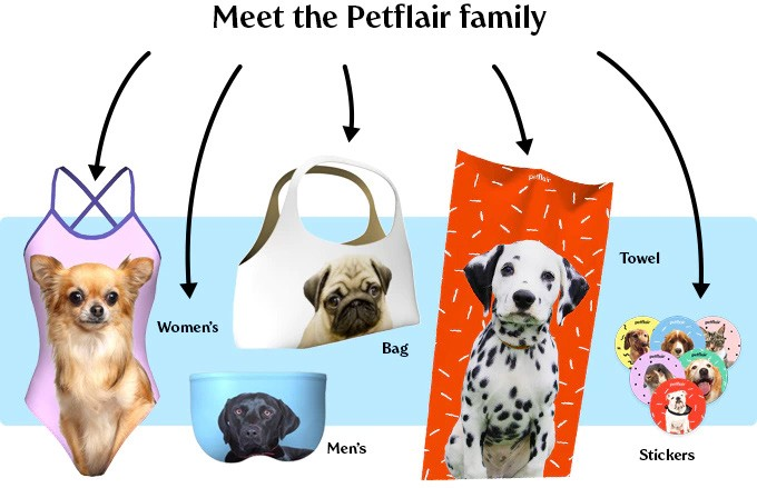 Petflair range for pet lovers - swimwear, bag, towel, stickers