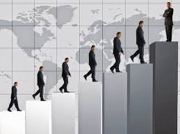 evolução carreira