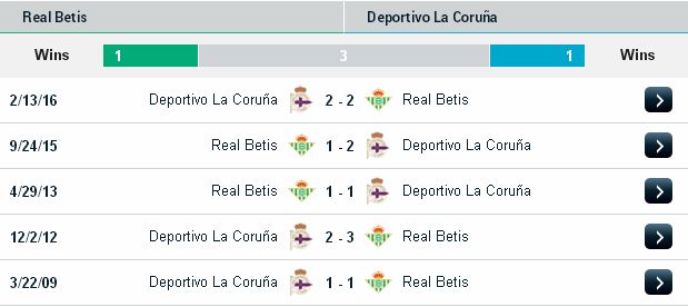 [Image: Betis2.jpg]